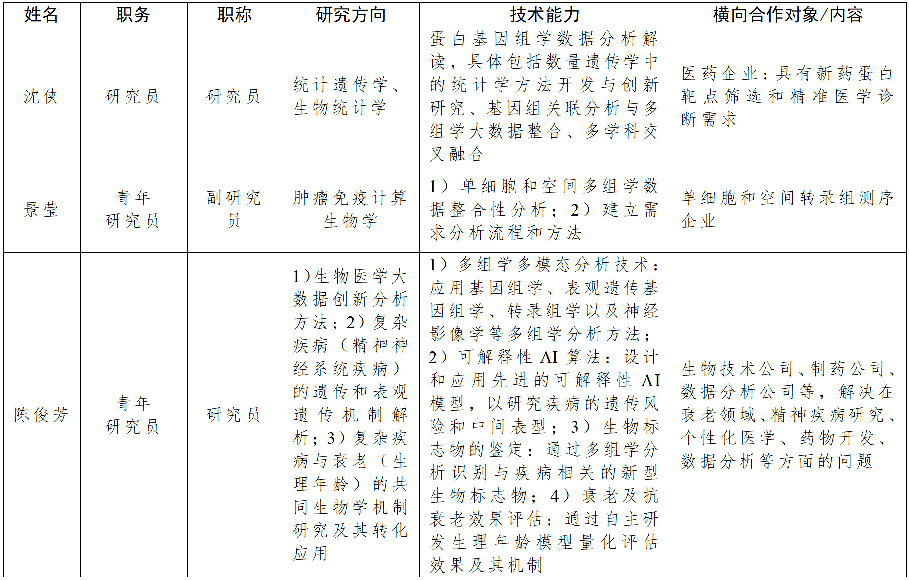 wechat_2025-09-28_150942_936.png wechat_2025-09-28_150942_936.png