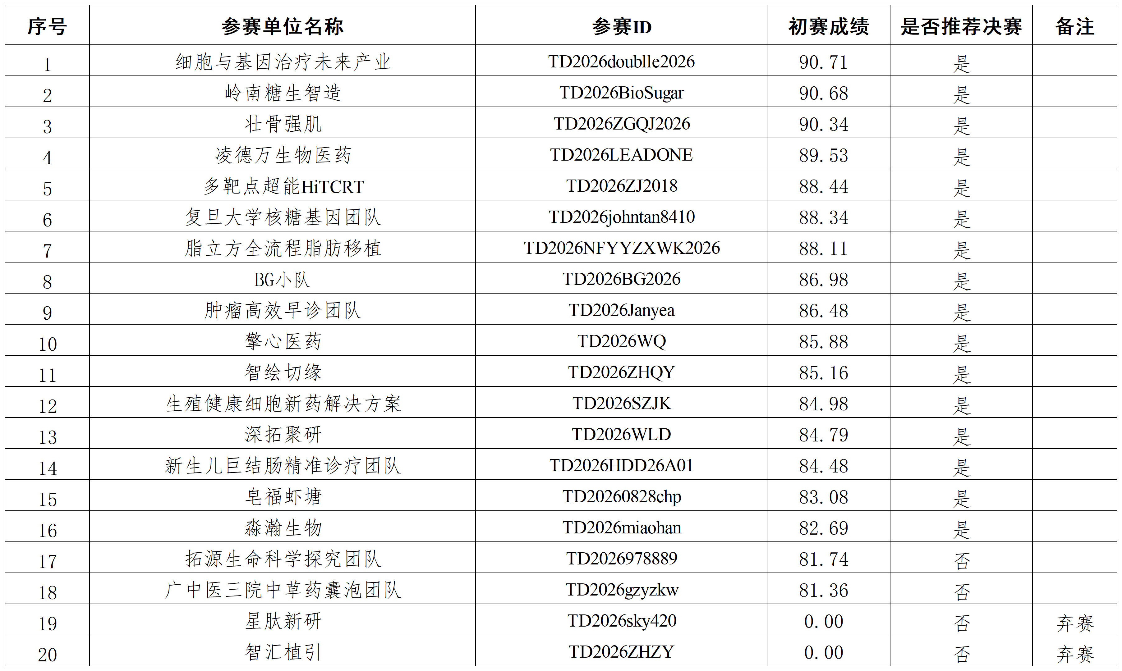 工作簿1_团队组.png 工作簿1_团队组.png